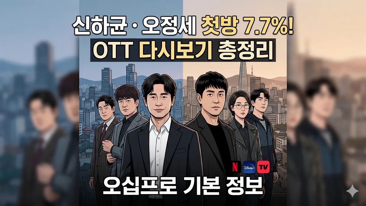 오십프로 드라마 (출처: AI그림)